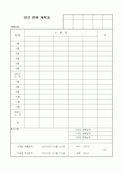 (판매/영업)연간 판매 계획표