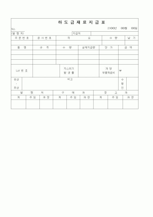 (판매/영업)하도급재료지급표