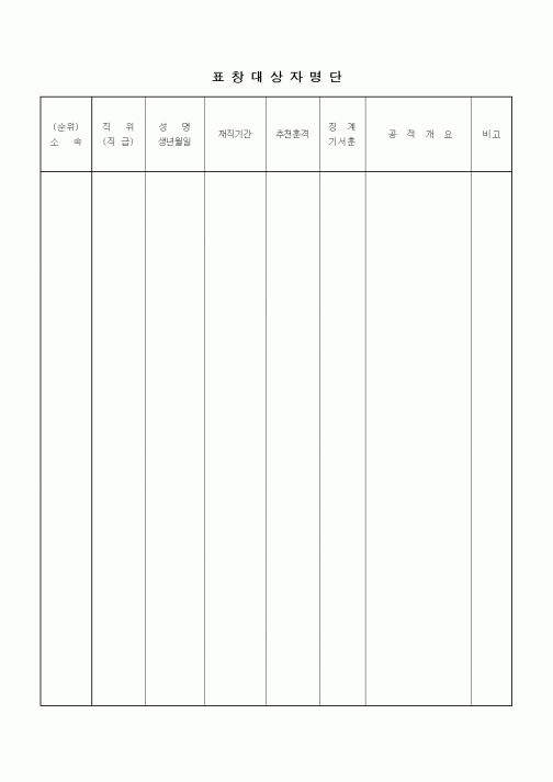 (인사/노무)표창대상자명단