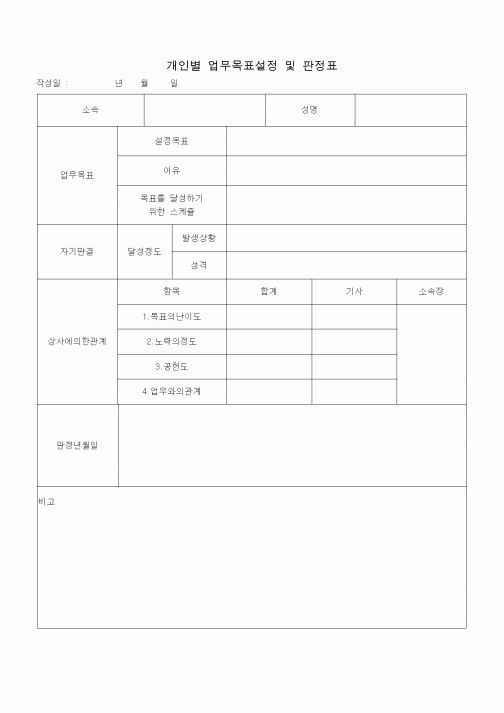 (총무)개인별 업무목표설정 및 판정표1
