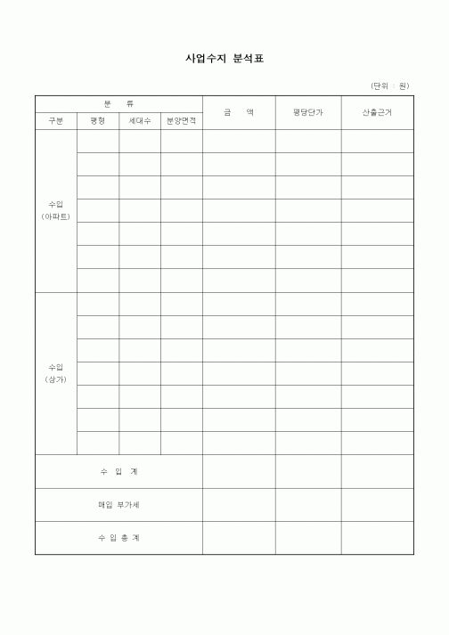 (경영)사업수지 분석표