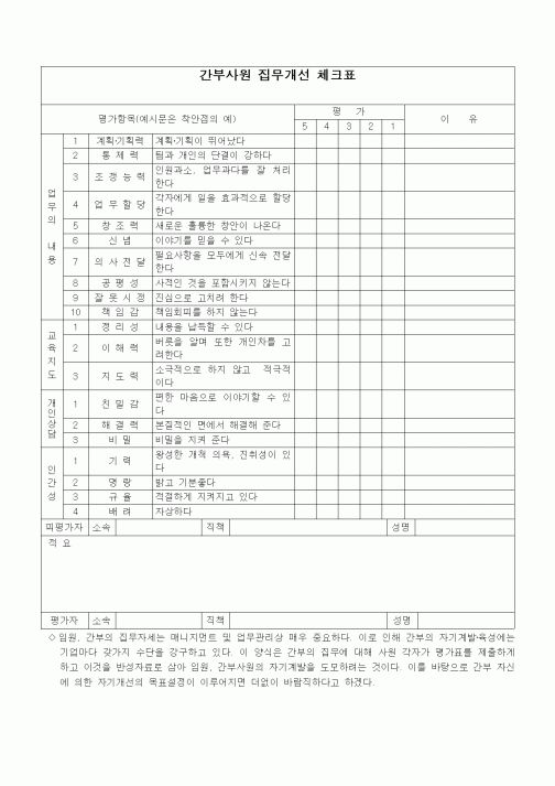(경영)간부사원 집무개선 체크표1