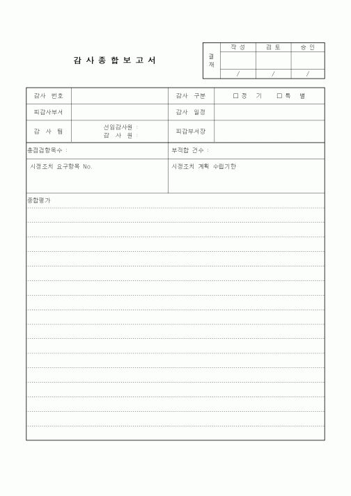 (경영)감사종합보고서1