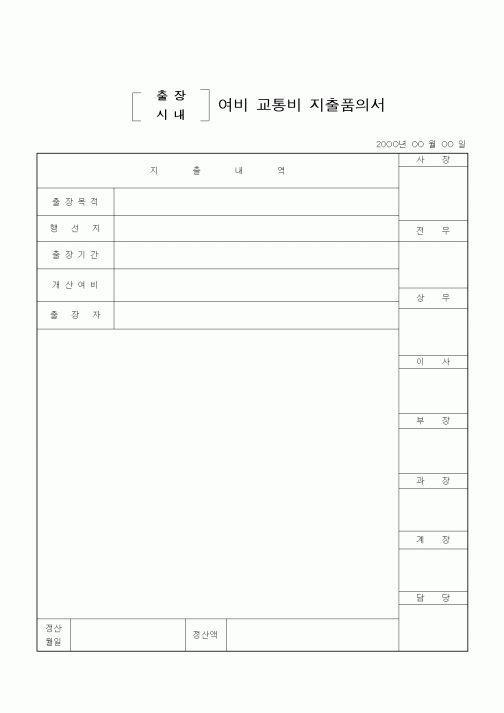 (경리)여비 교통비 지출품의서