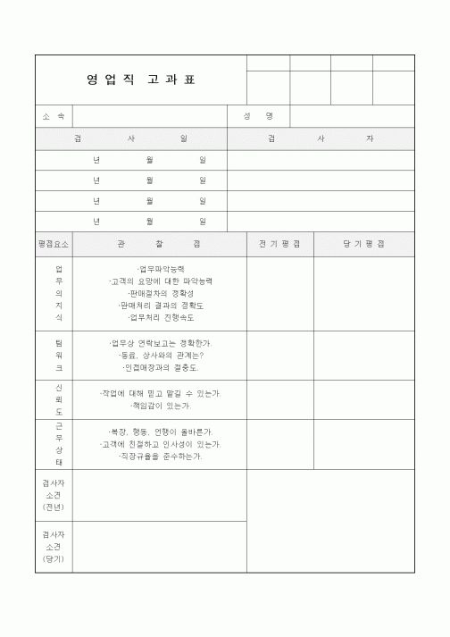 (판매/영업)영업직고과표