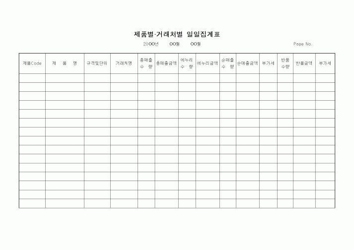 (판매/영업)제품별,거래처별 일일집계표