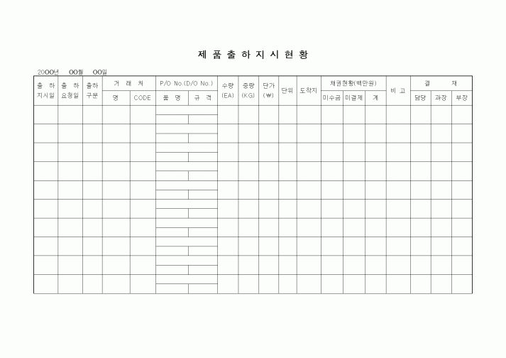 (판매/영업)제품출하지시현황2