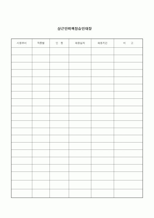 (인사/노무)상근인력책정승인대장
