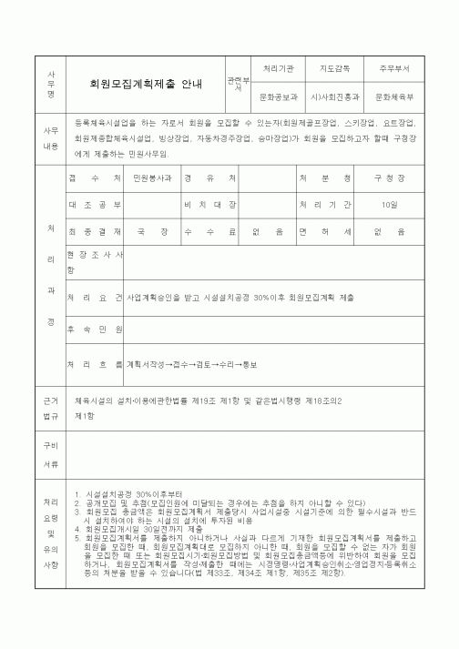 (인사/노무)회원모집계획제출 안내