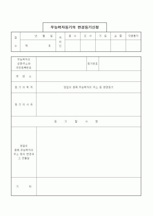 (경영)무능력자등기의 변경등기신청