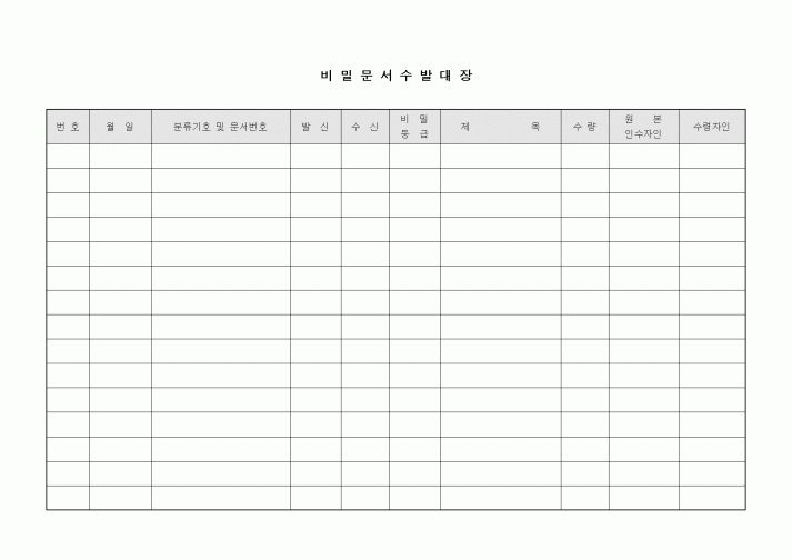 (경영)비밀문서 수발대장