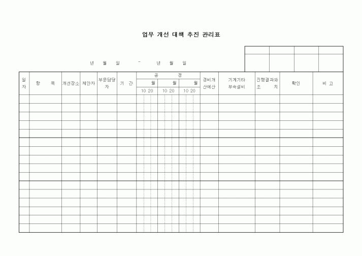 (경영)업무 개선 대책 추진 관리표