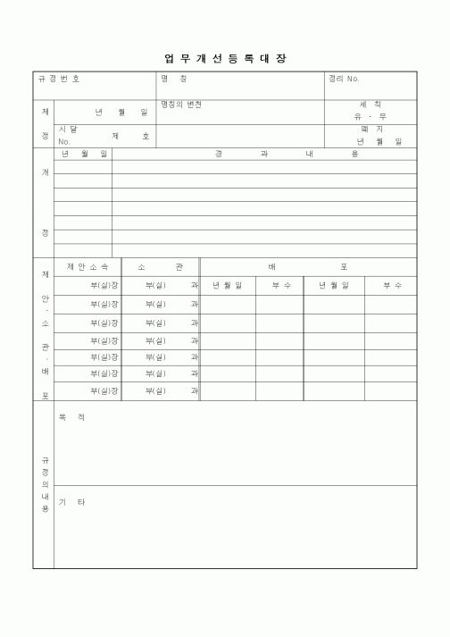 (경영)업무개선 등록대장