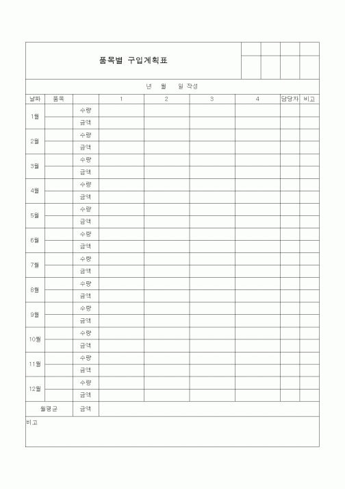 (총무)품목별 구입계획표