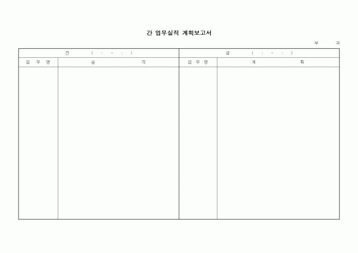 (경영)업무실적 계획보고서