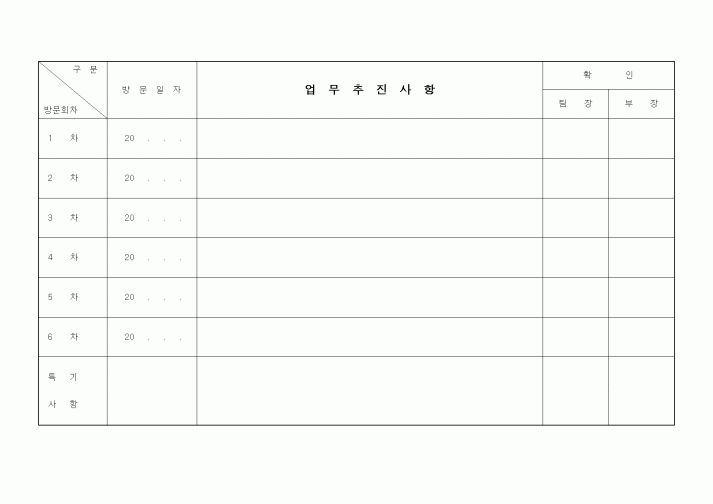 (경영)업무추진사항4