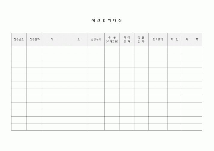 (경영)예산합의대장3