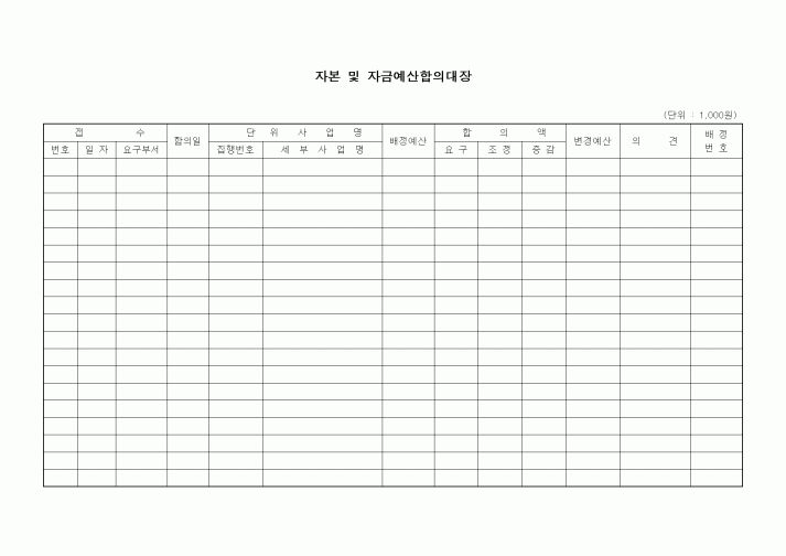 (경영)자본 및 자금예산합의대장1