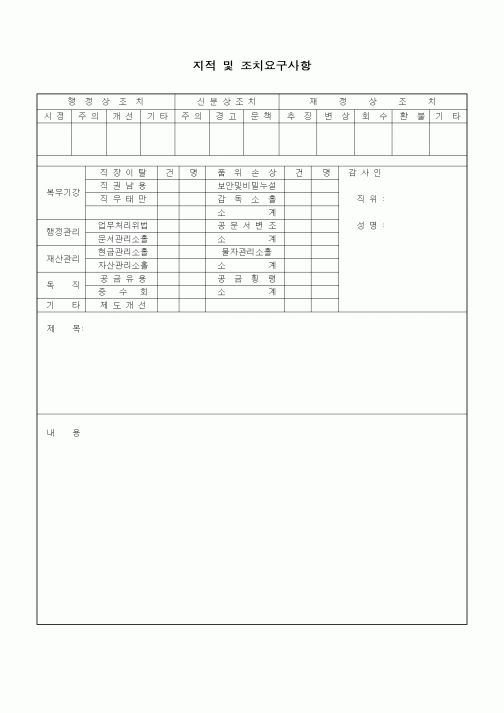 (경영)지적 및 조치요구사항2