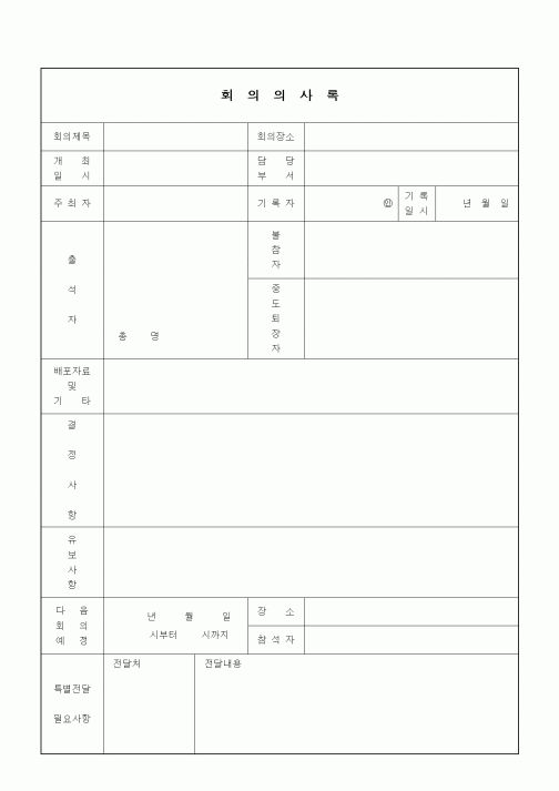 (경영)회의의사록1