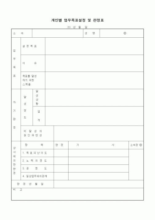 (인사/노무)개인별 업무목표설정 및 판정표