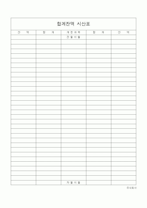 (경리)합계잔액 시산표1