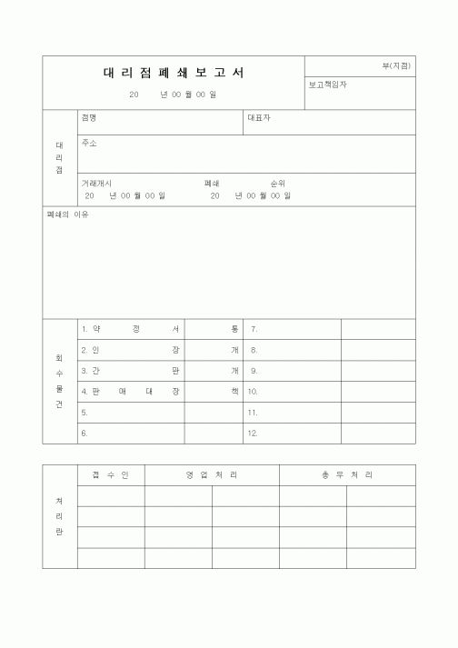 (판매/영업)대리점폐쇄보고서2