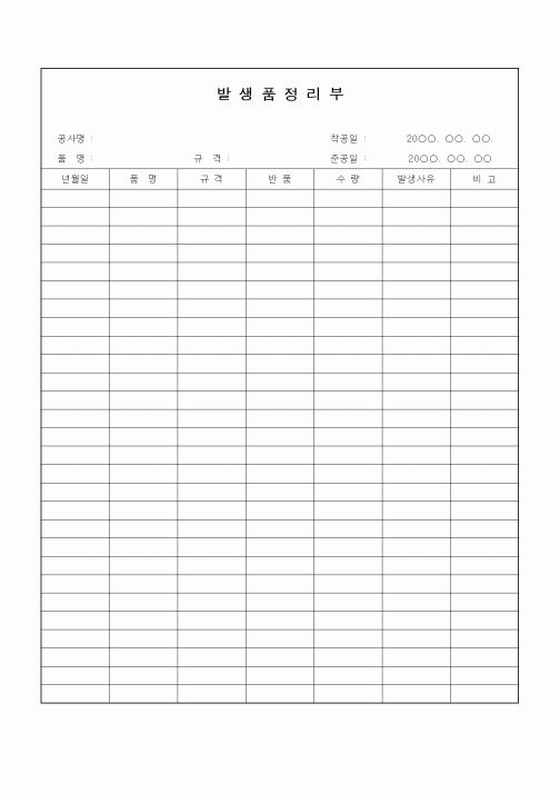 (판매/영업)발생품정리부