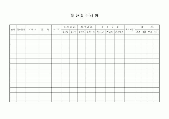 (판매/영업)불만접수대장2