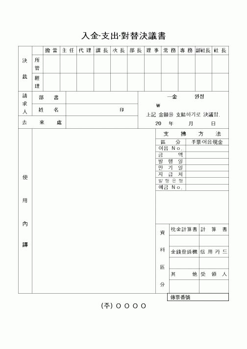 (경리)감사보고서(예문)