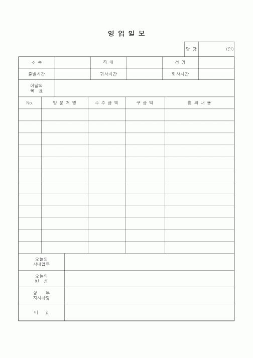 (판매/영업)영업일보2