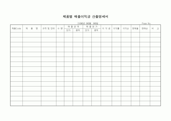 (판매/영업)제품별 매출이익금 산출명세서4