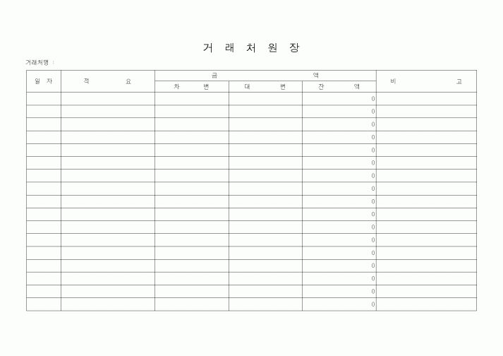 (경리)거래처원장(외상매입금)