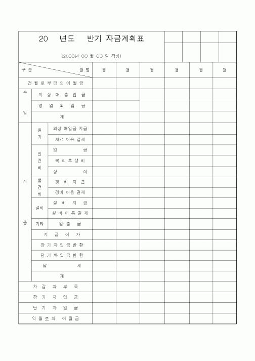 (경리)반기 자금계획표1