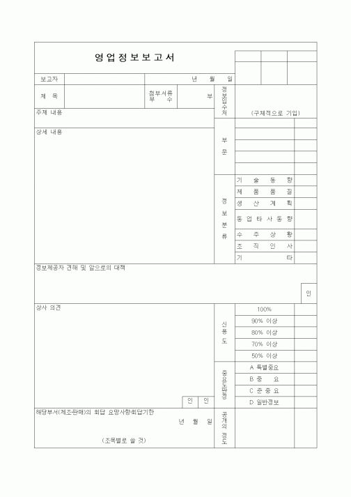 (판매/영업)영업정보보고서1