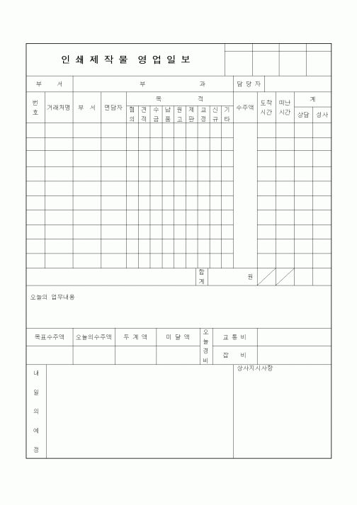 (판매/영업)인쇄제작물영업일보