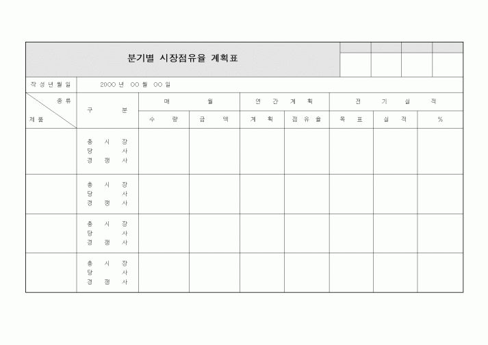 (기타)분기별 시장점유율 계획표
