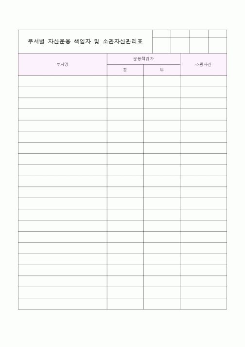 (총무)부서별 자산운용 책임자 및 소관자산 관리표1