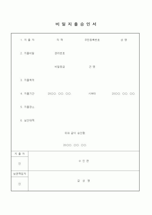 (총무)비밀지출승인서1