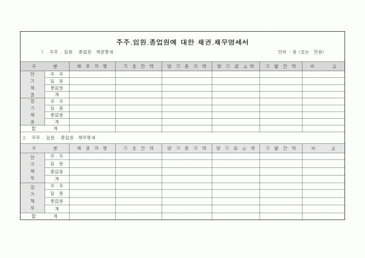 (기타)주주.임원.종업원에 대한 채권.채무명세서
