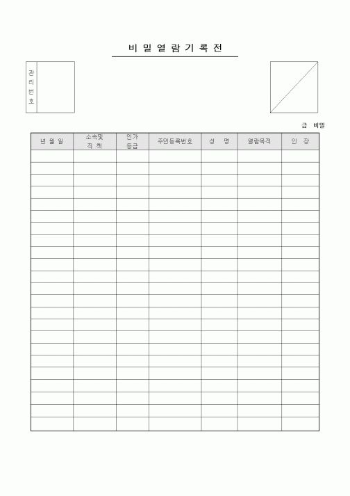 (기타)비밀열람기록전