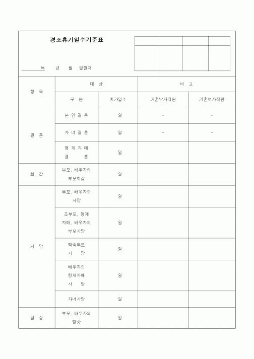 (인사/노무)경조휴가일수기준표