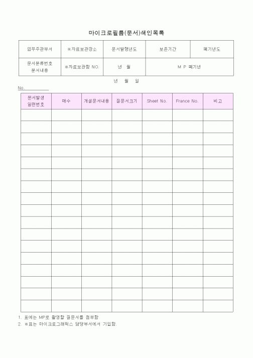 (총무)마이크로필름(문서)색인목록