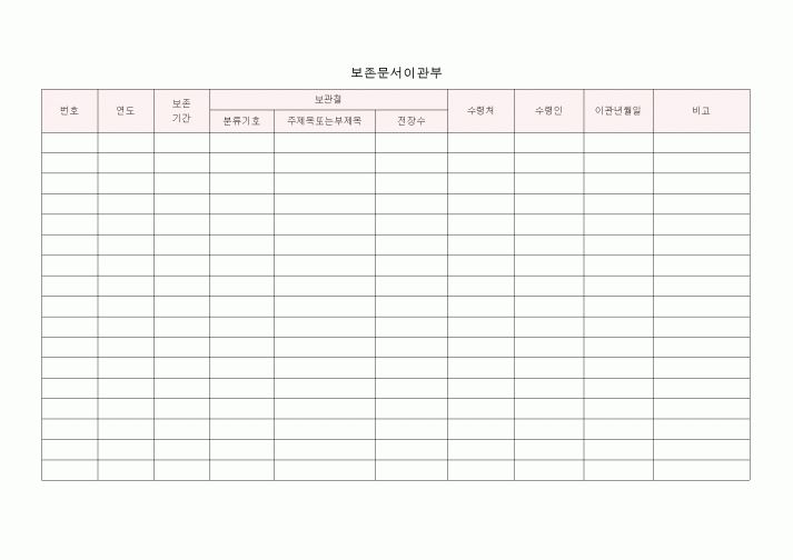 (총무)보존문서이관부2