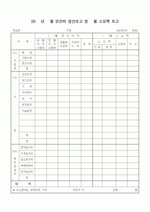 (경리)월인건비정산보고및월소요액보고