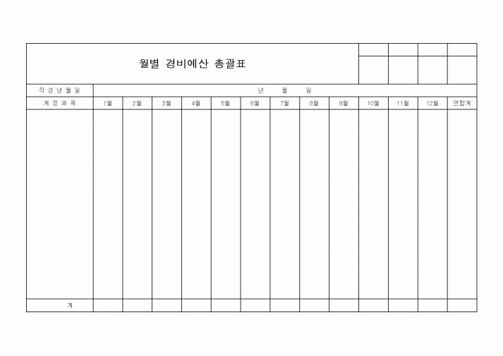 (경리)월별 경비예산 총괄표