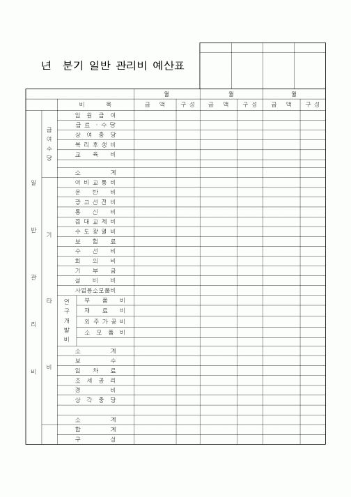 (경리)일반관리비 예산표(분기)