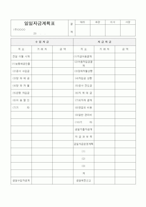 (경리)일일자금계획표