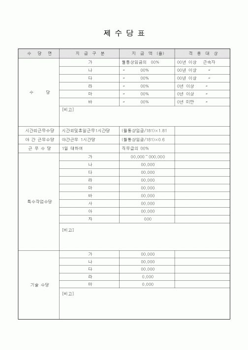 (경리)제수당표