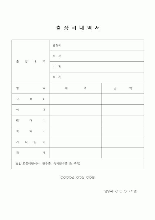 (경리)출장비내역서(3)